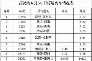 马特拉齐：德罗西对罗马绝对忠诚，愿他们赢得下周之后的所有比赛